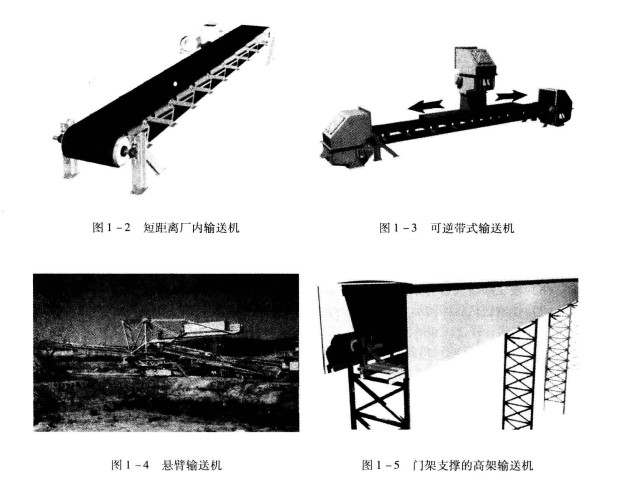 皮带机的分类