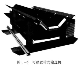 带式输送机的分类